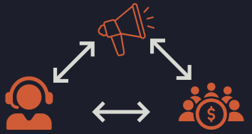 Align Teams